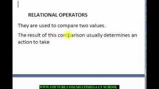 QBASIC Programming Tutorial – 6 – Relational Operators
