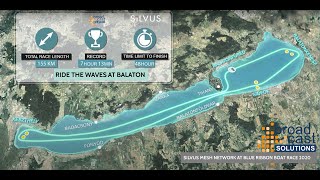 hBID 2020 – Ride the Waves at Balaton Boat Race with Silvus MESH Network by Broadcast Solutions