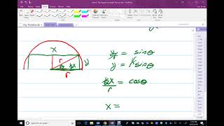 Optimization Example: Rectangle inscribed in Circle