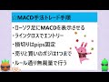 【fx】macd手法はトレンド相場であなたを脅かす損大利小