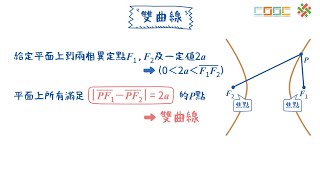 108新課綱｜高二數學｜【觀念】雙曲線的定義與標準式