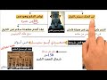 شخصيات مصرية مؤثرة للصف الخامس الملك رمسيس الثاني الرئيس محمد أنور السادات