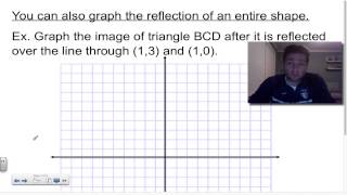 Lesson 8-2: Reflections
