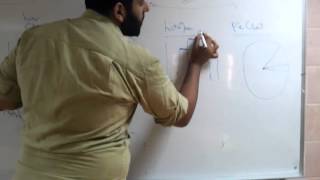 Introduction to Biostatistics by Ashraf el Sha3er