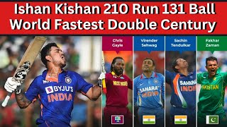 Ishan Kishan 210 Run 131 ball | Ind vs Ban 3Rd Odi 2022| Virat Kohli |Chris Gayle