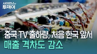 중국 TV 출하량, 처음 한국 앞서...매출 격차도 감소 / YTN 사이언스