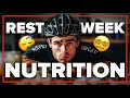 Recovery Week Nutrition for Cyclists with Dr. Kyle Pfaffenbach - Ask a Cycling Coach Podcast 493