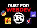 Rust and Web Development in 2026: Where It Actually Wins