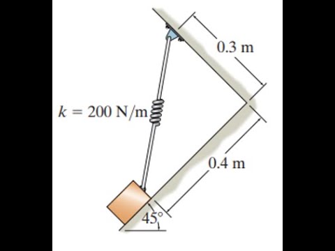 F3-4. El Bloque Tiene Una Masa De 5 Kg Y Descansa Sobre Un Plano ...