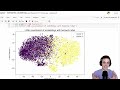 semantic clustering of text using pre trained huggingface models