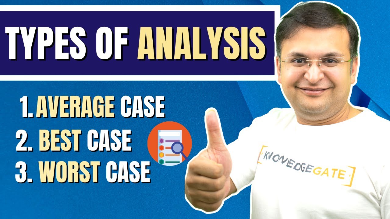 Types Of Analysis Of Algorithm | Average Best And Worst Case Analysis ...