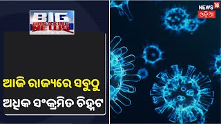 Coronavirus Update: ରାଜ୍ୟରେ ଆଜି 3631 କୋରୋନା ରୋଗୀ ଚିହ୍ନଟ