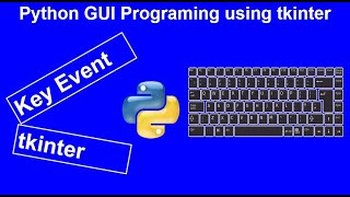 Key Event Handling in Python GUI tkinter