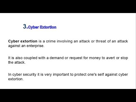 What Is Cyber Extortion Hindi/English - YouTube