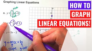 Graphing Linear Equations