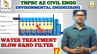 EVE 7 |SLOW SAND FILTER |TNPSC AE 2023