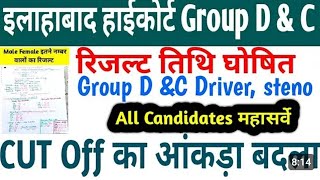 Allahabad High court group c cutoff // Ahc group c cutoff 2024