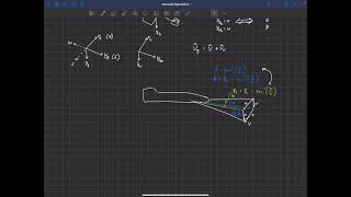 Aircraft Dynamics . Introduction and Coordinate Systems