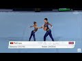 youth olympic games 2018 acrobatic gymnastics mixed pair final portugal