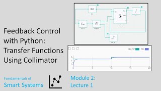 Feedback Control with Python: Transfer Functions Using Collimator