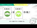 【1問1答】取引先から「値下げして！」と言われたら？【フリーランスあるある】