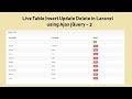 Live Table Insert Update Delete in Laravel using Ajax jQuery - 2