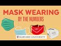 How does wearing a mask help keep you and others safe?