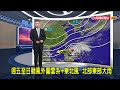 2024/11/05 週五至日颱風外圍雲系+東北風 北部東部大雨－民視新聞