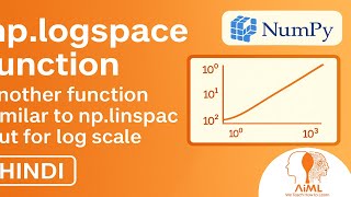 NumPy Lec 35 - np.logspace function - another function similar to np.linspace but for log scale