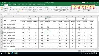 03 證照102題5到8解答