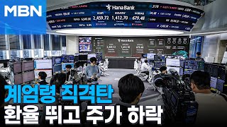 계엄령 직격탄, 환율 뛰고 주가 하락 [MBN 뉴스특보]