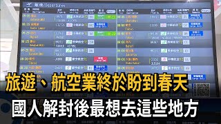 旅遊、航空業終於盼到春天　國人解封後最想去這些地方－民視新聞