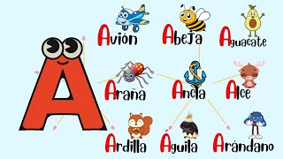 Abecedario ABC aprendizaje de las letras y vocabulario en Español para preescolar