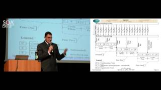 Test Estimation in English HD