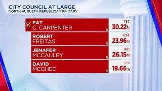 RESULTS: City of North Augusta Republican Primary