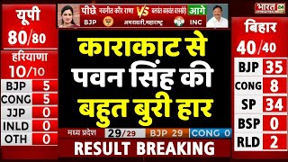 Karakat में Pawan Singh की बहुत बुरी हार | Lok Sabha Election Result 2024 | Bihar Result | NDA | BJP