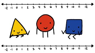 Movin' on the Number Line! | A song to help teach number line math | Miss Molly Sing Along Songs