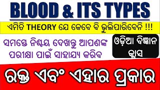 ODIA SCIENCE CLASS || BLODD \u0026 ITS TYPES | ରକ୍ତ ଏବଂ ଏହାର ପ୍ରକାର || ଓଡ଼ିଆ ବିଜ୍ଞାନ କ୍ଲାସ | digital odi