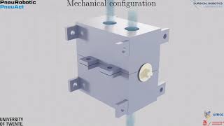 Farimani et al. - RAL 2020 and ICRA 2020 - Surgical Robotics Lab