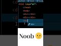 How to Create Multiple Divs in HTML | VSCode Emmet Shortcut for Beginners