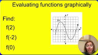 Coach Fred's Alg ~Function Notation Review