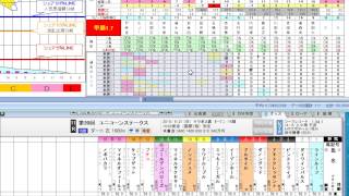 【競馬】ユニコーンＳ予想　応援はブチコ　でも馬券は6点で大勝負！