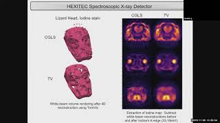 Multi channel Tomographic image reconstruction with CIL 19.10