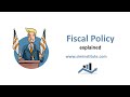 Fiscal Policy explained