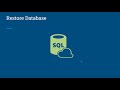 Database restore in Azure SQL  | Overview of Database backup | Azure SQL Tutorials