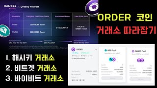 ORDER 코인 해시키, 바이비트, 비트겟 참여 방법