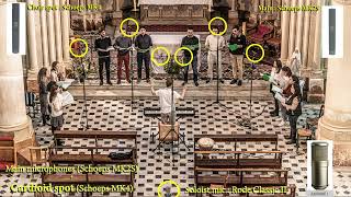 How to record a choir in a church ? Omni or cardioid microphone ?