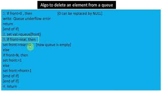 Algorithm for deleting an element from a Queue || DSA || C Programming