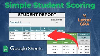 Simple Student Grading & Report with Letter & GPA in Google Sheets