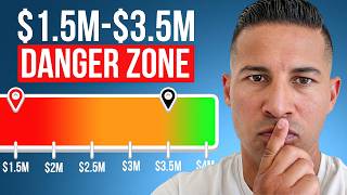 5 Reasons Why $1.5M–$3.5M Is the Hardest Retirement Range
